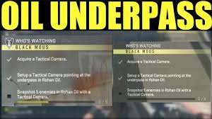 Power of Tactical Camera