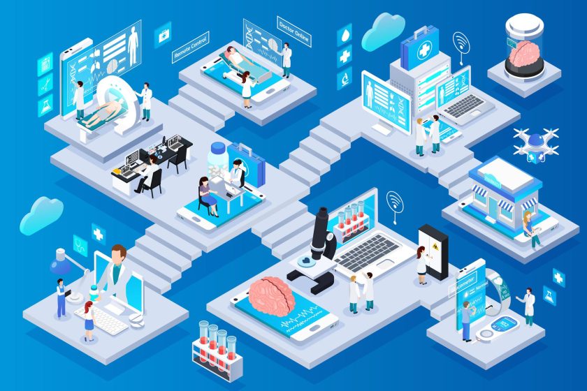 healthcare software development services