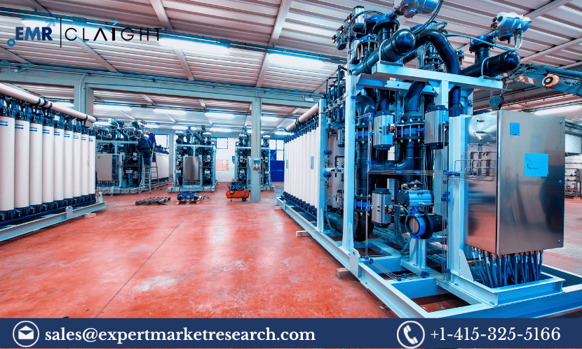 Cogeneration Equipment Market