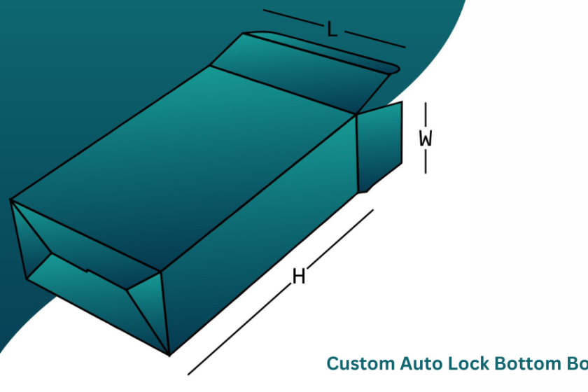 Why Sustainable Custom Lock Boxes Is A Favorite Packaging Choice