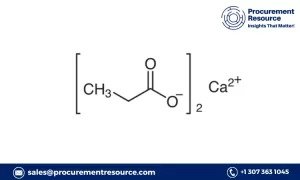 Calcium Propionate Prices