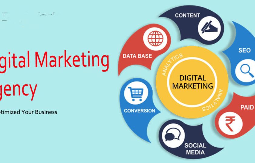 Digital Marketing Agency in lahore