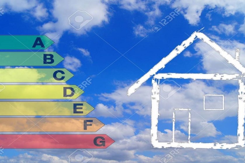 energy performance certificate cost