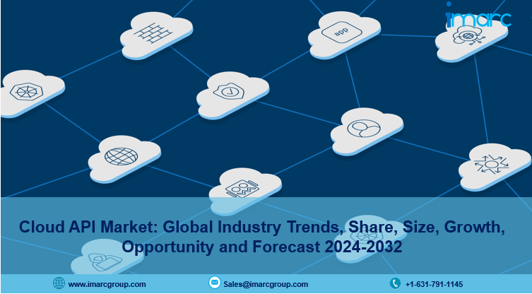 Cloud API Market