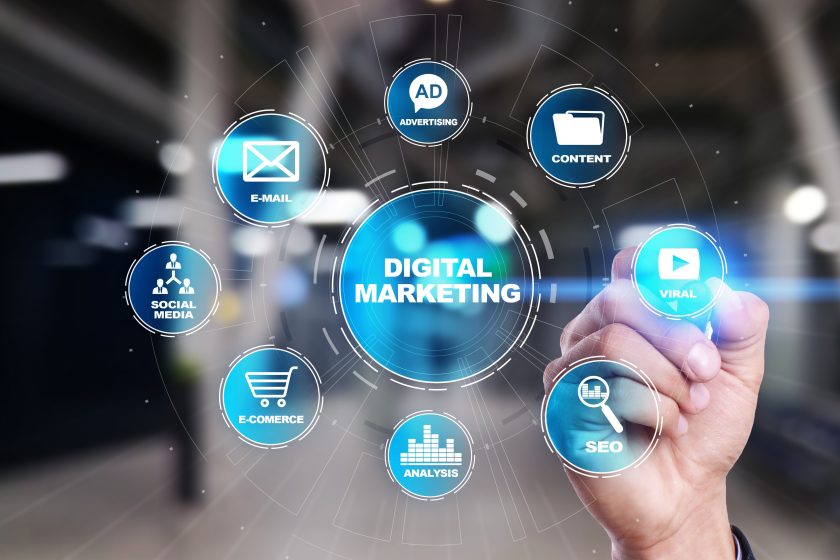 Digital Marketing In Fujairah