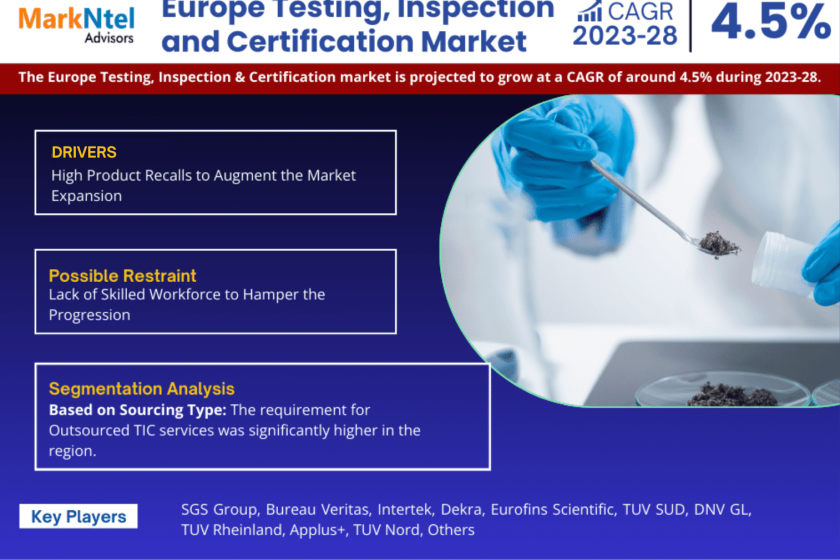 Europe Testing, Inspection and Certification Market