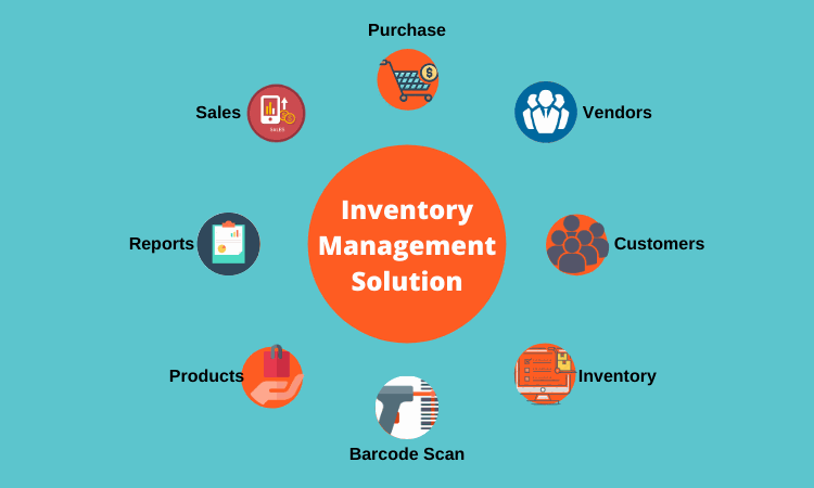 Inventory Management Services