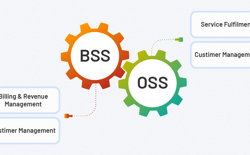 OSS and BSS Networks