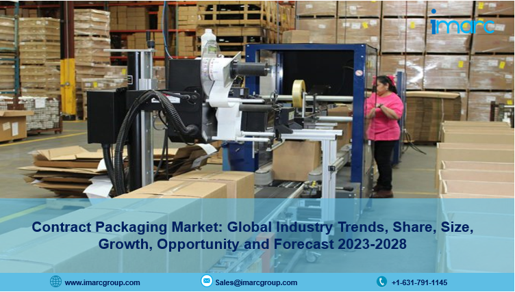 Contract Packaging Market