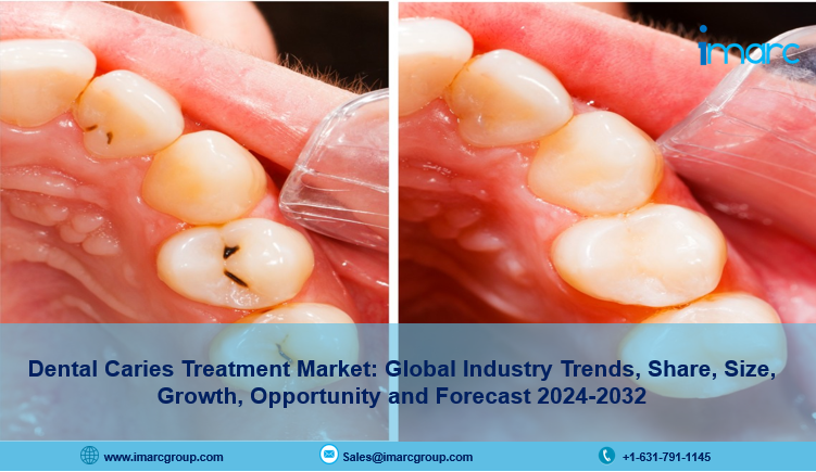 Dental Caries Treatment Market