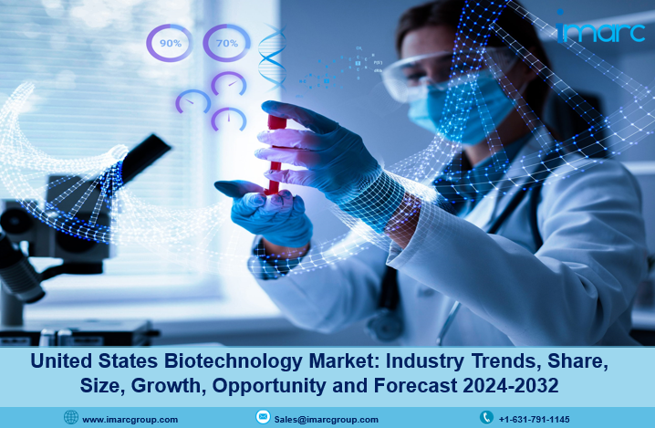 United States Biotechnology Market